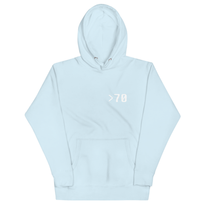 Fuchs Rim Hoodie